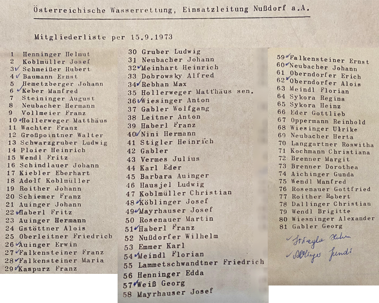 Gründungsmitglieder der ÖWR OS Nußdorf am Attersee, 1973